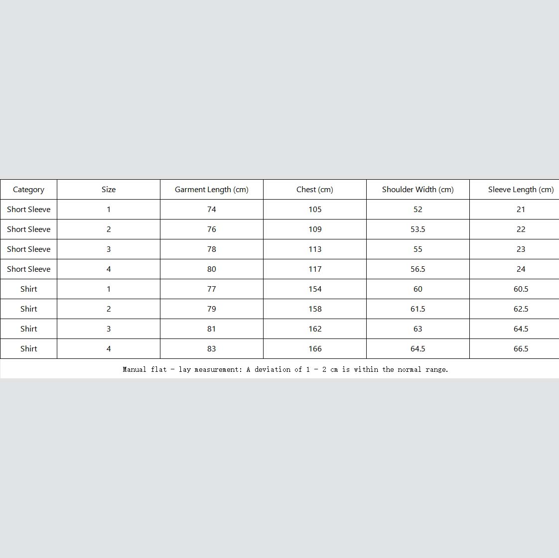 Balenciaga Layered Shirt - EUR FASHION