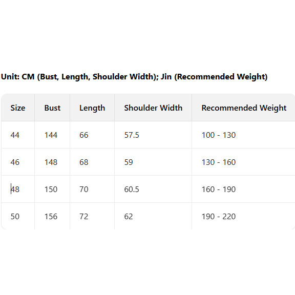 Acne Studios Zipper Jacket - EUR FASHION