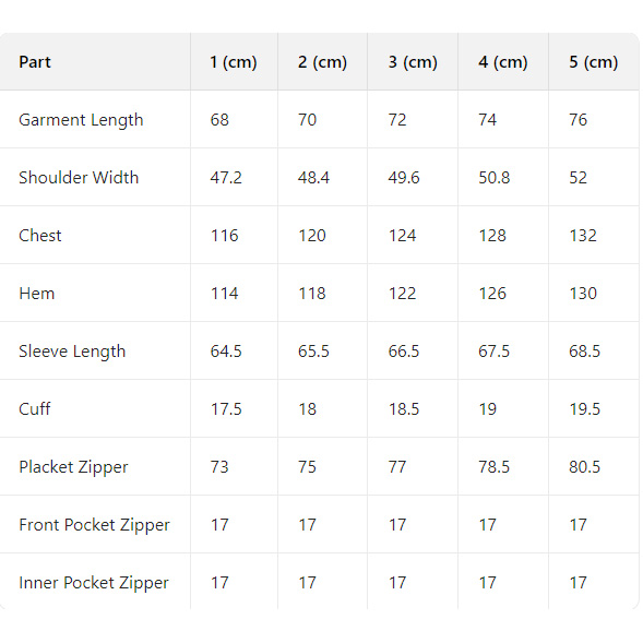 Moncler Fusain Hooded Short Down Jacket - EUR FASHION