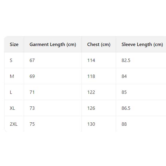 Prada Re-Nylon Jacket - EUR FASHION