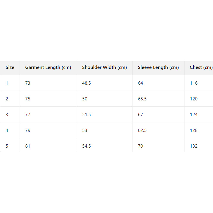 Moncler Verdons Short Down Jacket - EUR FASHION