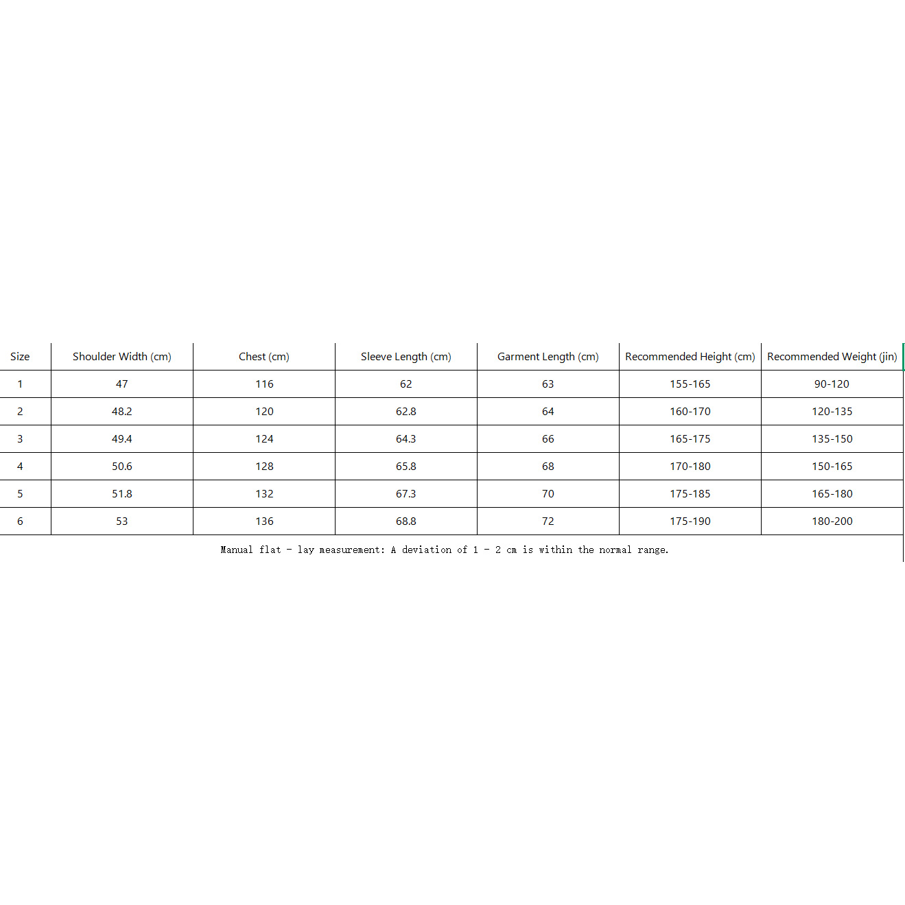 Moncler Acorus Packable Short Down Jacket - EUR FASHION